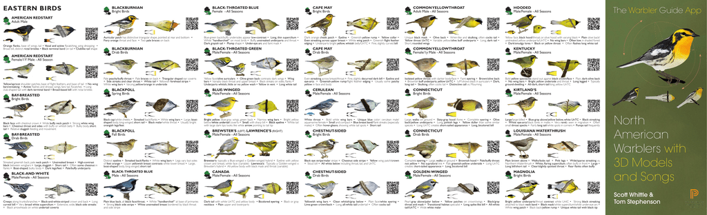 The Warbler Guide App: North American Warblers
